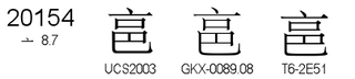 U+20154